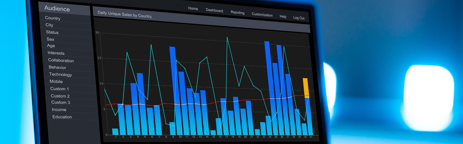The Top 10 Tools for Audience Insights