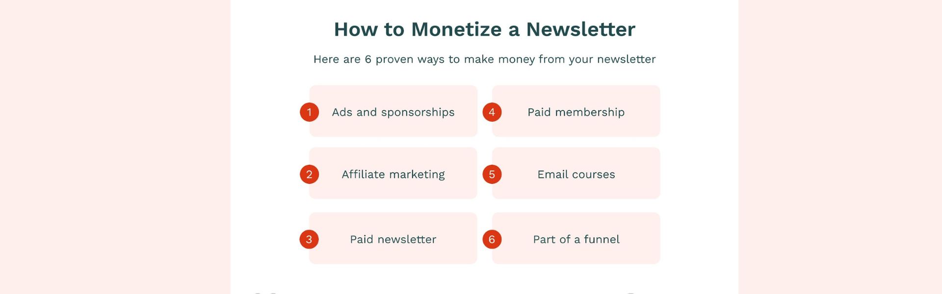 make money from your email newsletter